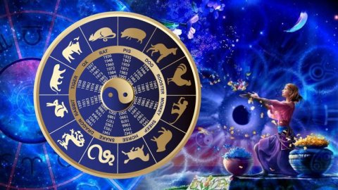 Astroloji proqnoz 