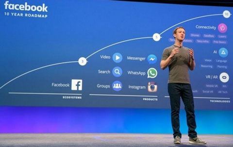 “Facebook” Mark Zukerberqin paylaşımlarını silib