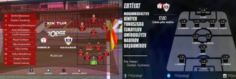 "Qarabağ" "Qəbələ"yə məğlub oldu "Qarabağ" "Qəbələ"yə məğlub oldu