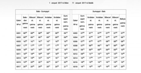 Sumqayıt sakinləri bundan məlumatlı olsun