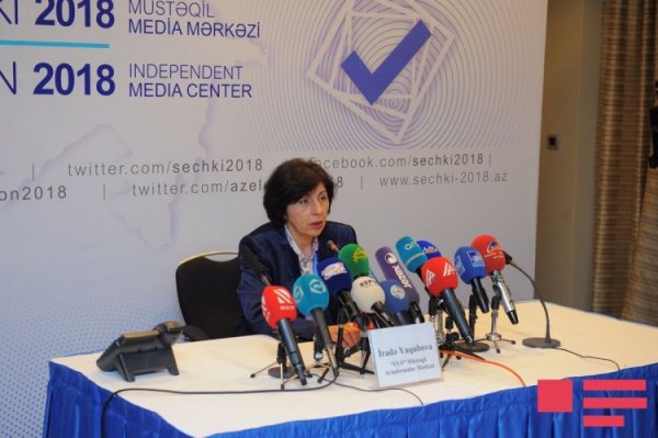 “ELS” “exit-poll”un ilkin nəticələrini açıqlayıb: İlham Əliyev 82,71 faiz səs toplayıb