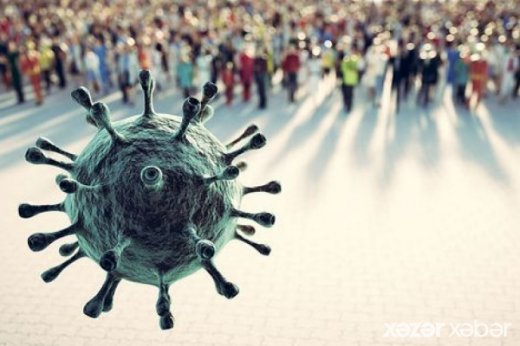 Dünyada koronavirusdan daha 12 min 260 nəfər dünyasını dəyişib