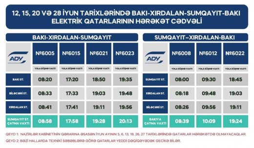 28 iyunda qatarların hərəkət cədvəli açıqlandı