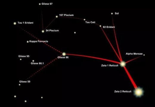 Yadplanetlilər tərəfindən qaçırıldıqlarını iddia edən cütlük haqqında maraqlı faktlar